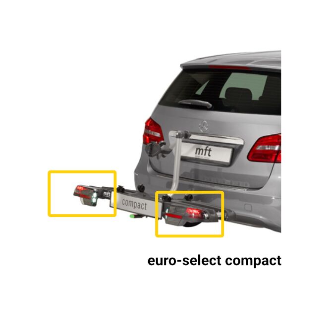 Leuchte euro-select compact