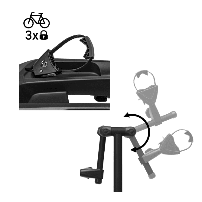 mft compact 2e+1 Fahrradträger